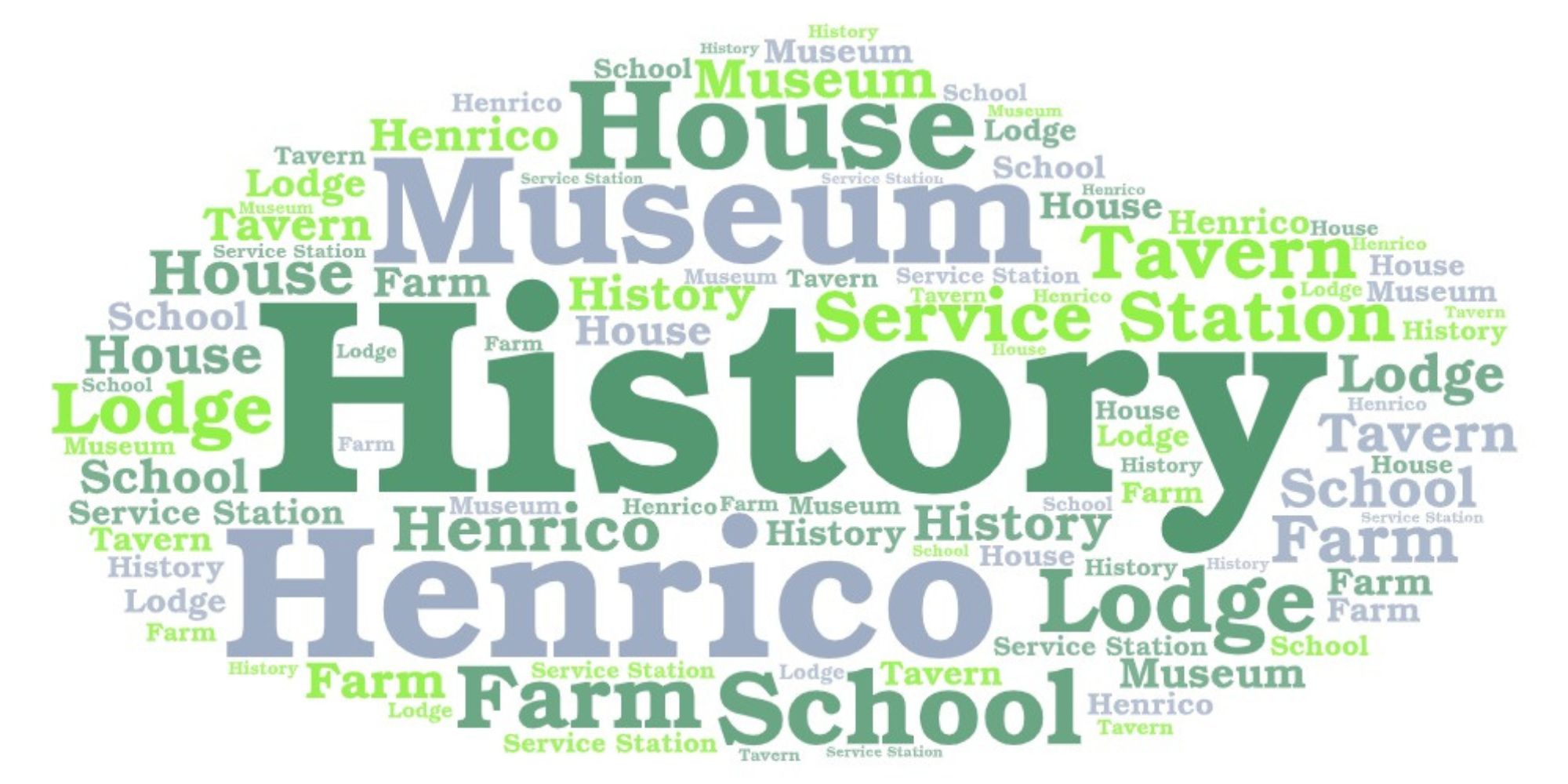 Highlighting Henrico’s Lesser-Known History