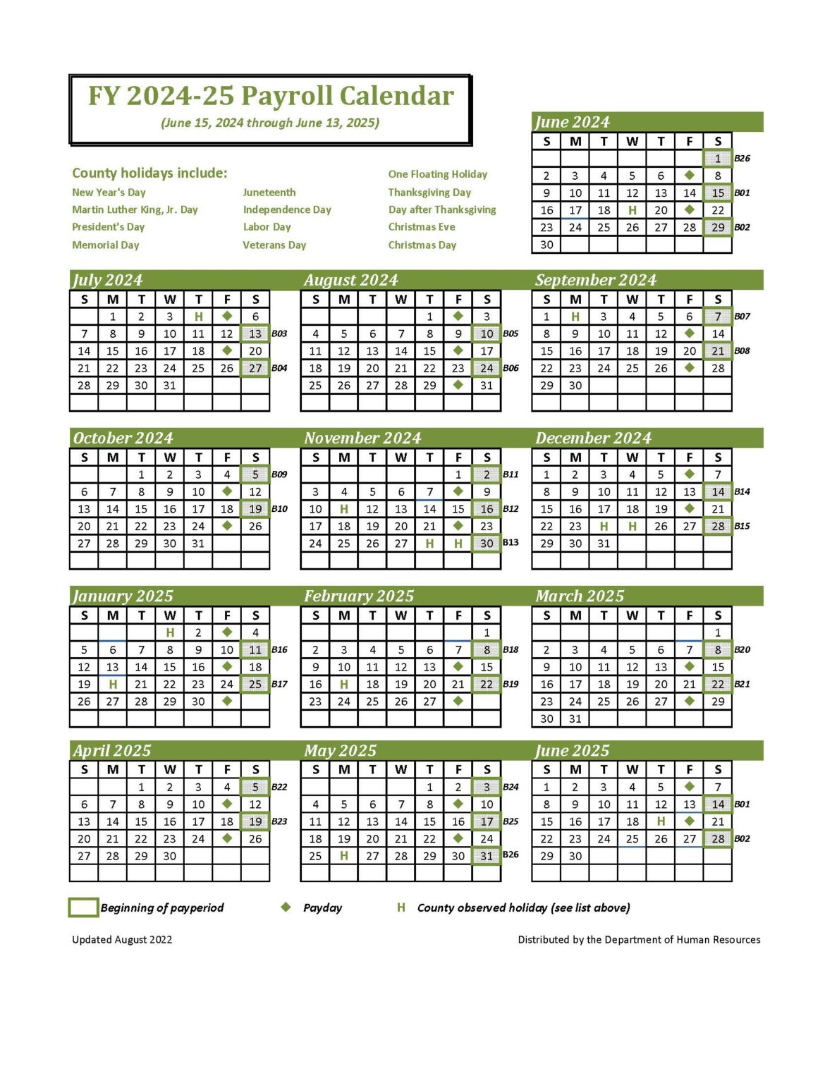 Payroll Calendars - Henrico HR