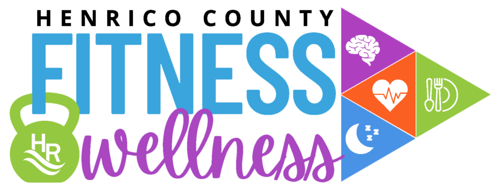 Fitness & Wellness Division, Department of Human Resources Logo